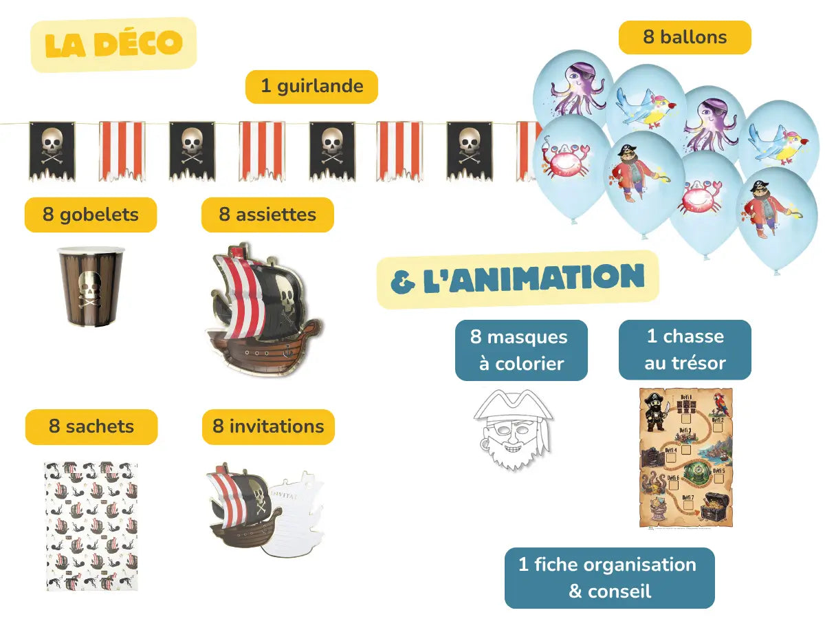 Contenu kit anniversaire 5-7 ans