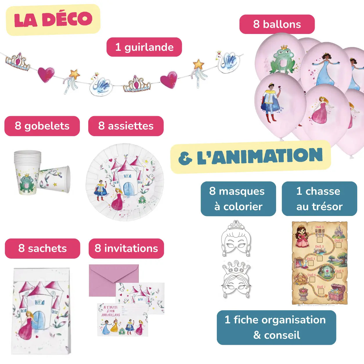 Contenu kit anniversaire 5-7 ans